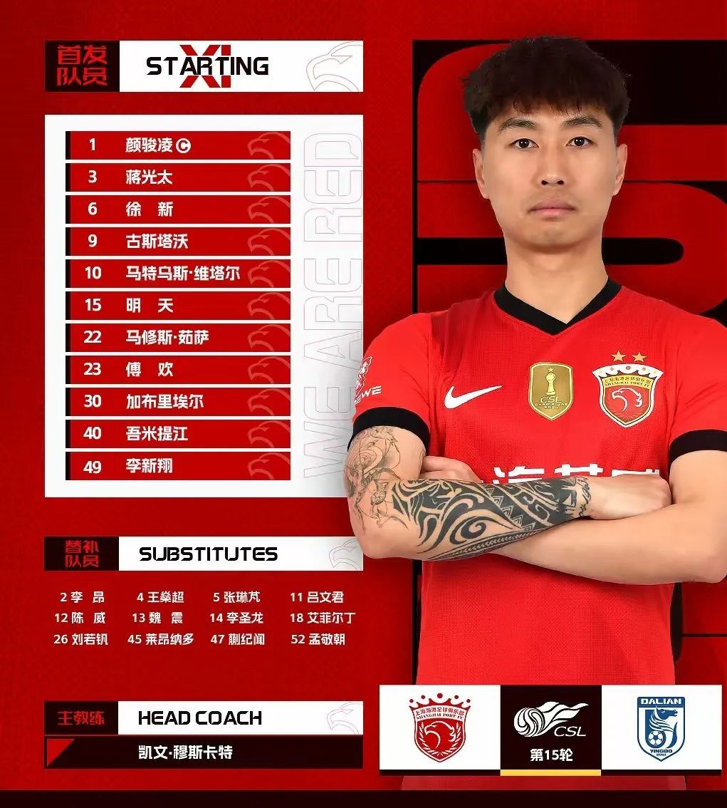 wanbo-上海海港发布备战花絮；加时末段篮板制胜；欧篮联任务艰巨；心理建设被强调的简单介绍-wanbo